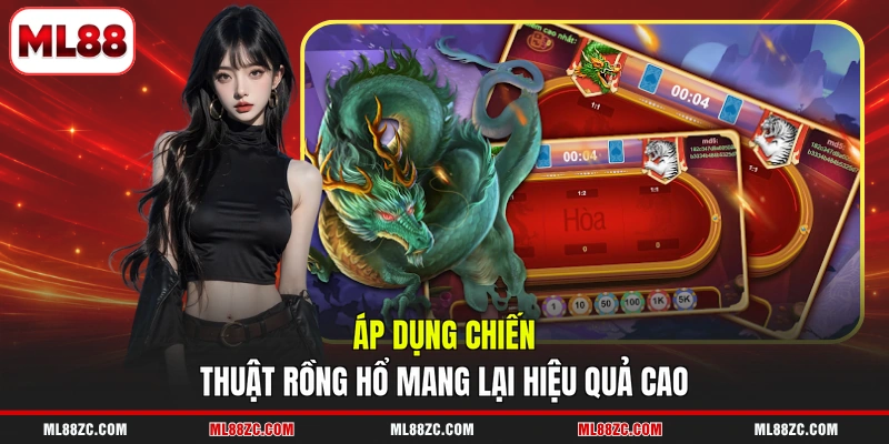 Rồng Hổ - Hướng Dẫn Chi Tiết Quy Tắc Của 3 Cửa Cược Rồng Hổ - Hướng Dẫn Chi Tiết Quy Tắc Của 3 Cửa Cược